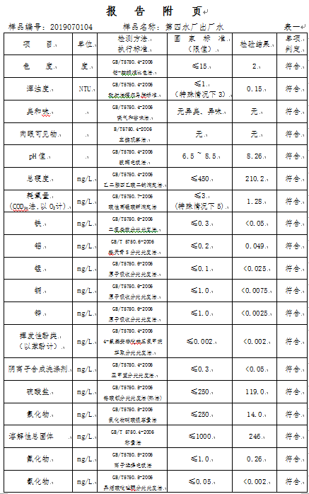 三門峽市,自來水,公司,出廠,水,水質,信息, . 三門峽市自來水公司出廠水水質信息（2019年7月）