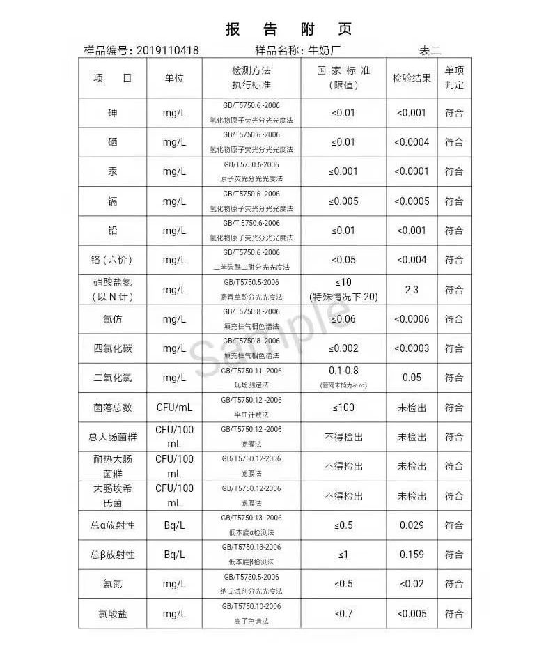 三門(mén)峽市,自來(lái)水,公司,出廠,水,水質(zhì),信息, . 三門(mén)峽市自來(lái)水公司出廠水水質(zhì)信息（2019年11月）