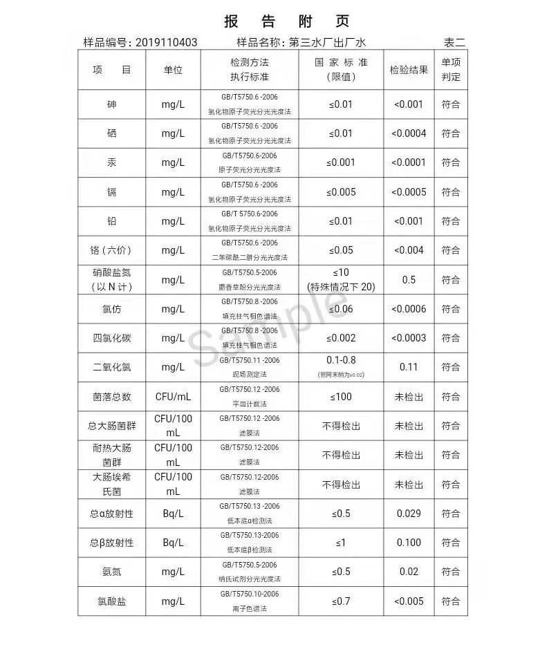 三門(mén)峽市,自來(lái)水,公司,出廠,水,水質(zhì),信息, . 三門(mén)峽市自來(lái)水公司出廠水水質(zhì)信息（2019年11月）