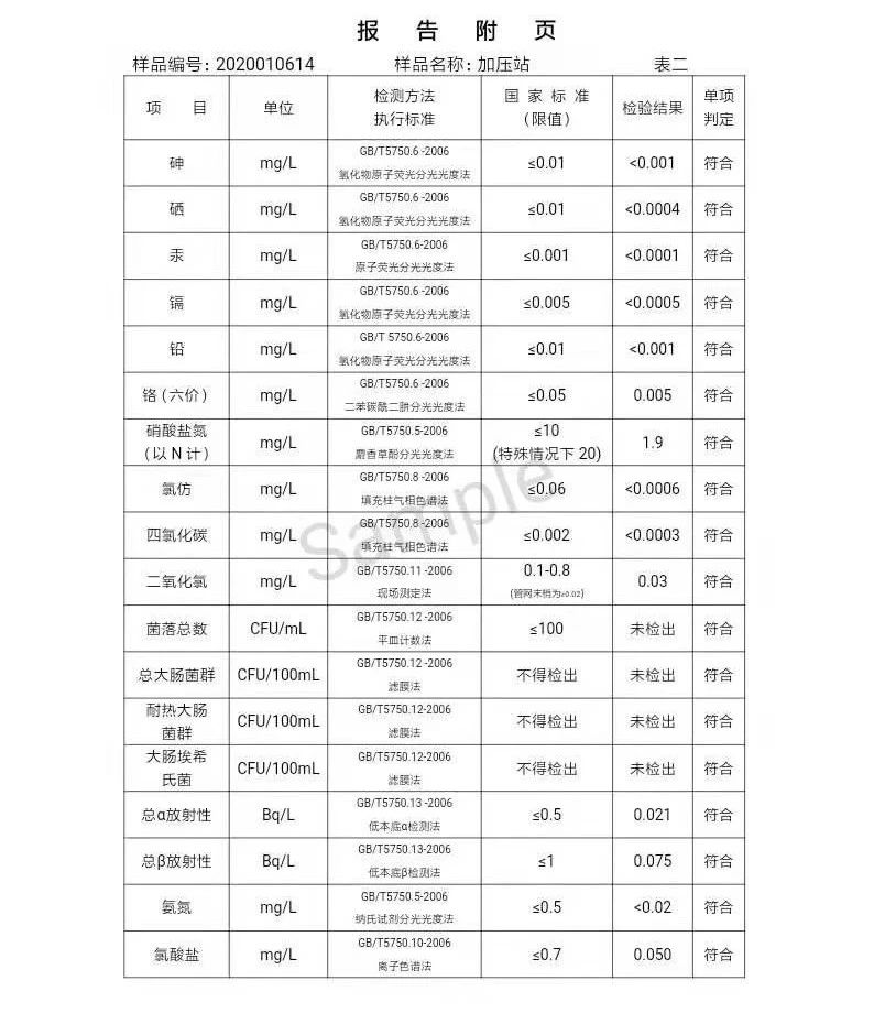 三門(mén)峽市,自來(lái)水,公司,出廠,水,水質(zhì),信息, . 三門(mén)峽市自來(lái)水公司出廠水水質(zhì)信息（2020年01月）