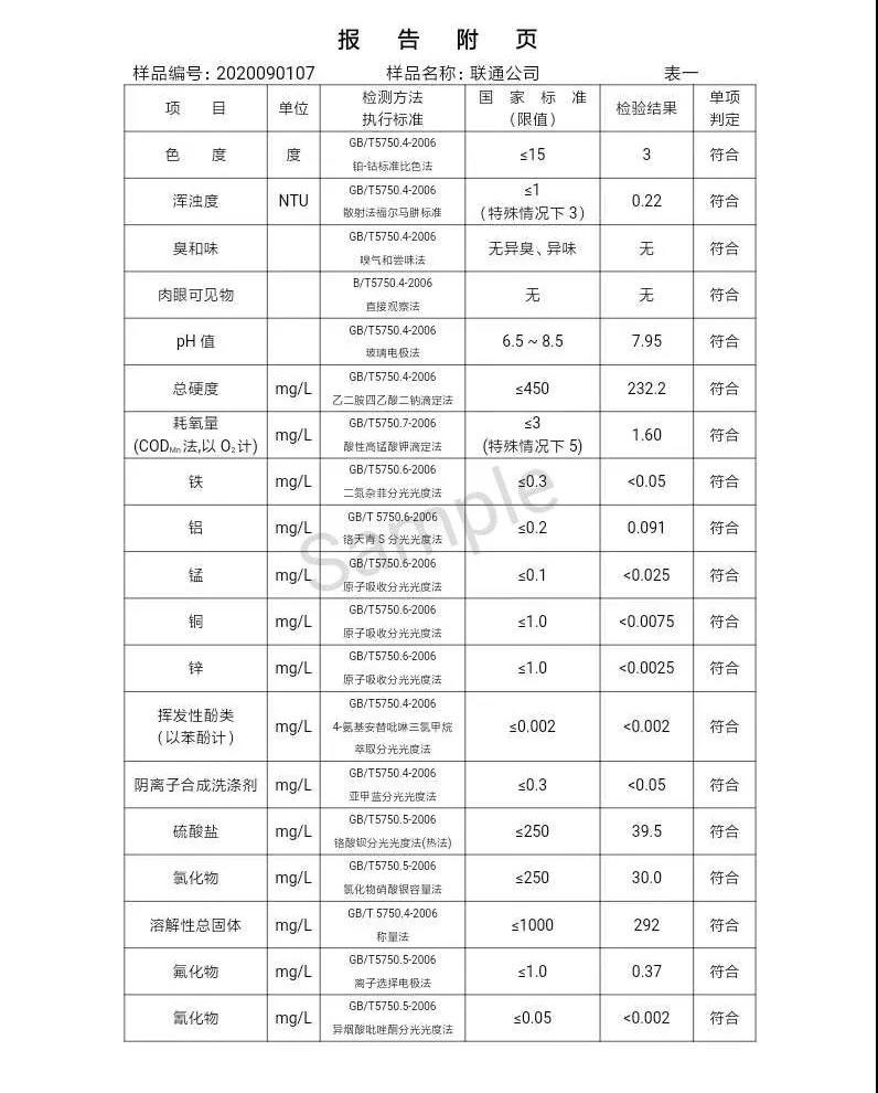 2020年,9月,水質(zhì),信息, . 三門峽市供水集團有限公司出廠水水質(zhì)信息（2020年09月）