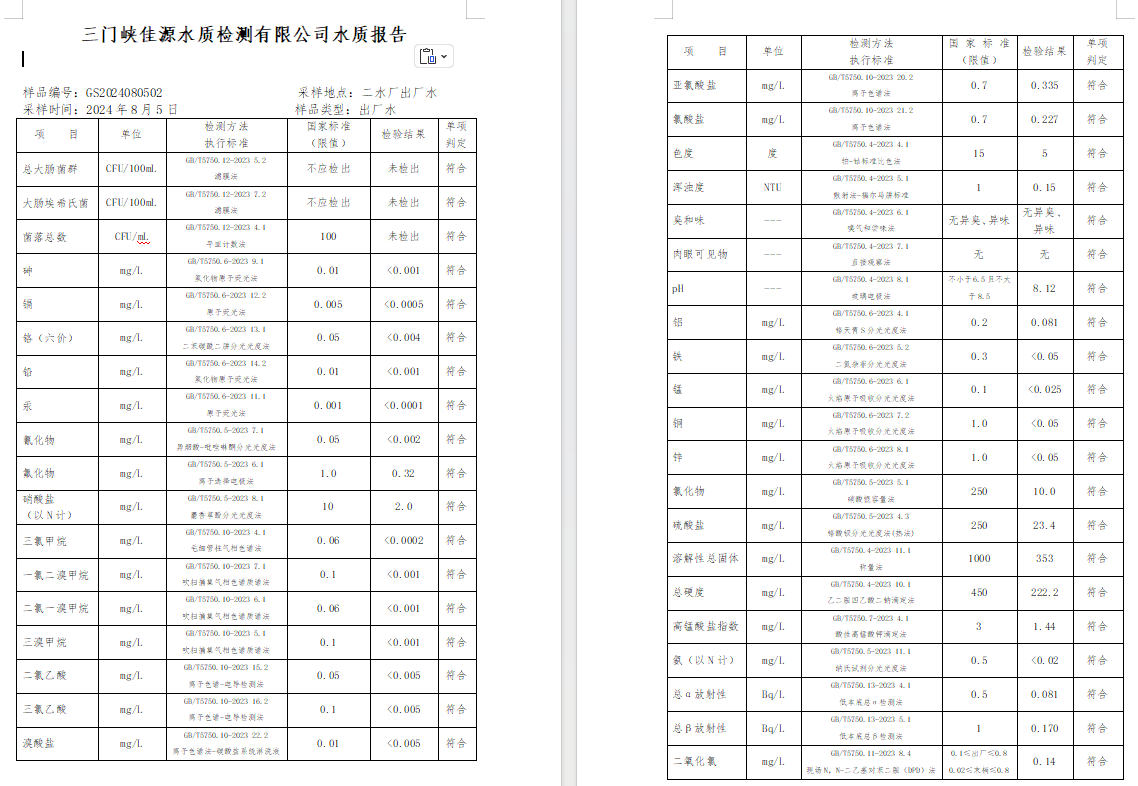 三門,峽市,供水,集團,有限,公司,出廠,水水, . 三門峽市供水集團有限公司出廠水水質(zhì)信息（2024年8月）