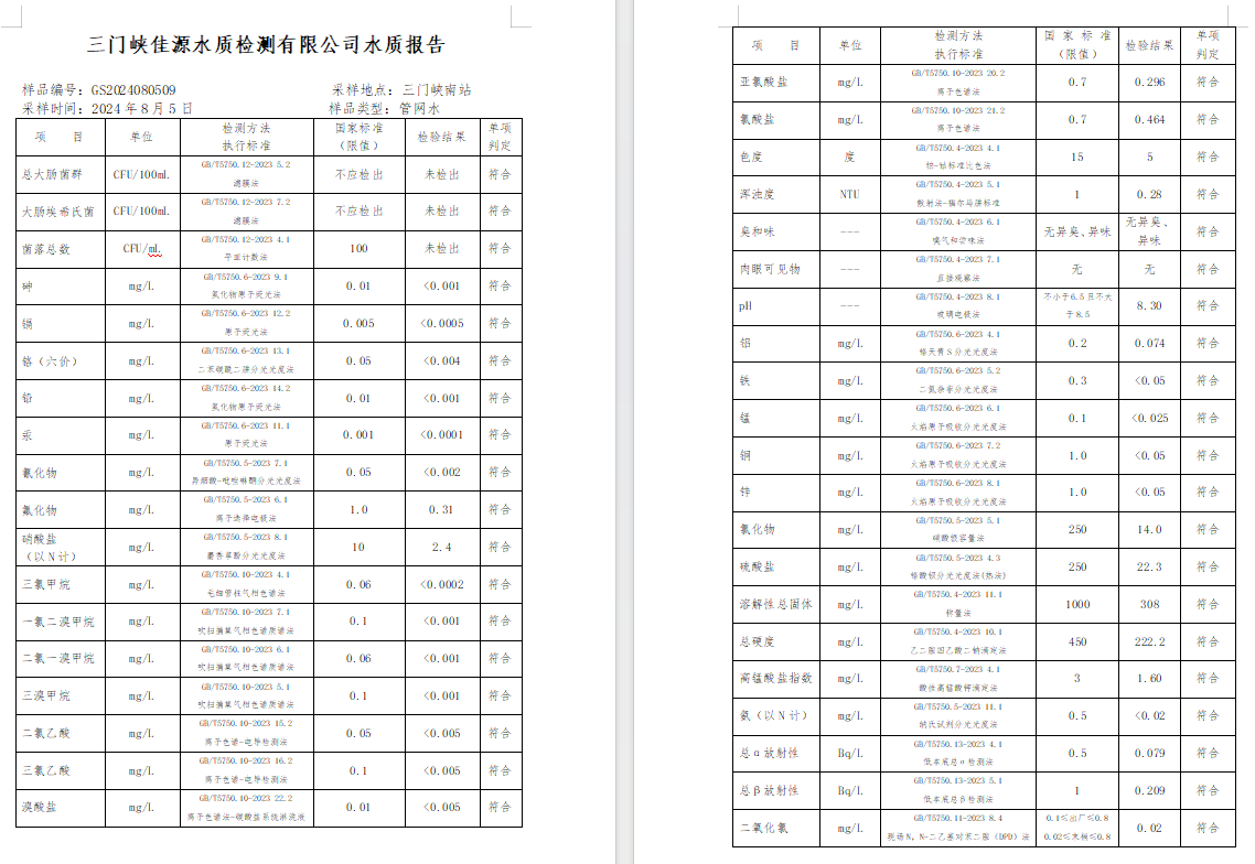 三門,峽市,供水,集團,有限,公司,出廠,水水, . 三門峽市供水集團有限公司出廠水水質(zhì)信息（2024年8月）