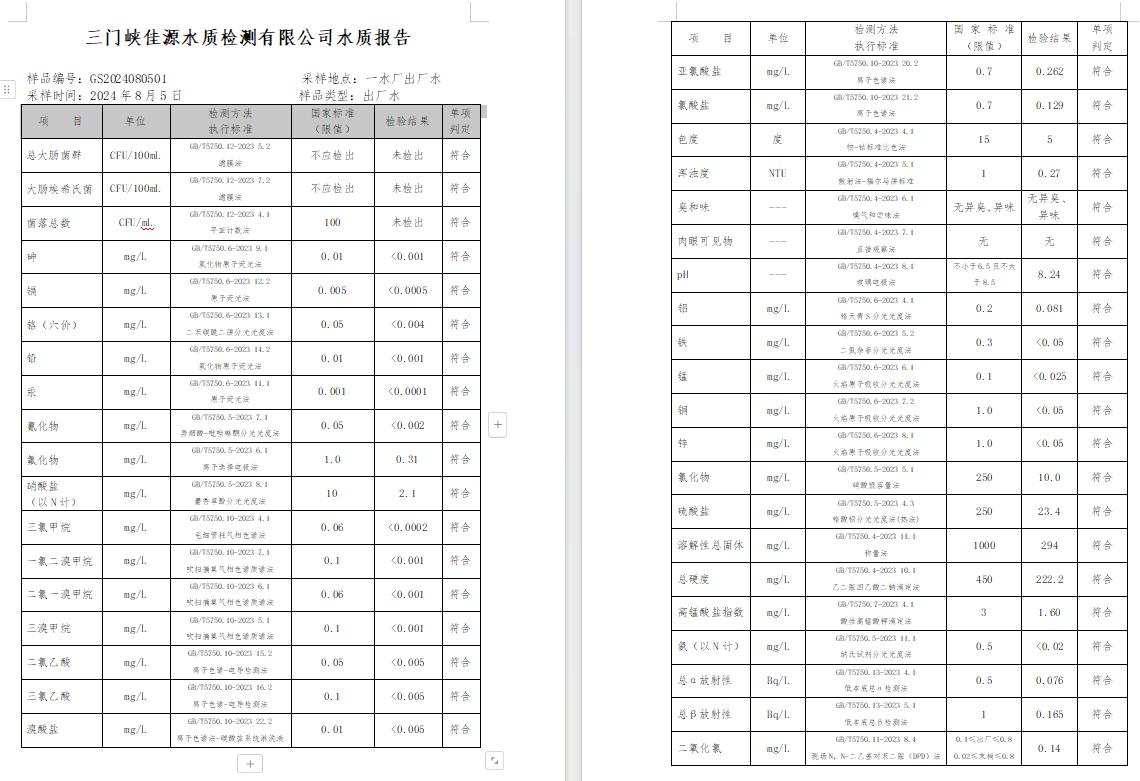 三門,峽市,供水,集團,有限,公司,出廠,水水, . 三門峽市供水集團有限公司出廠水水質(zhì)信息（2024年8月）