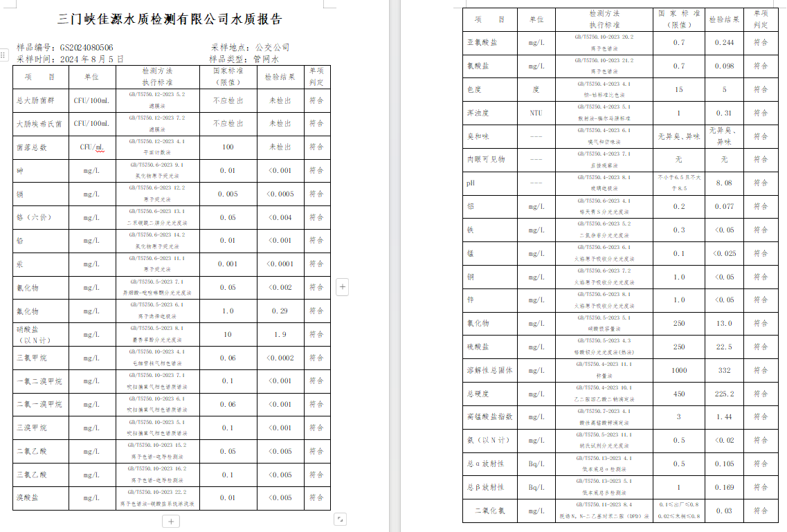 三門,峽市,供水,集團,有限,公司,出廠,水水, . 三門峽市供水集團有限公司出廠水水質(zhì)信息（2024年8月）