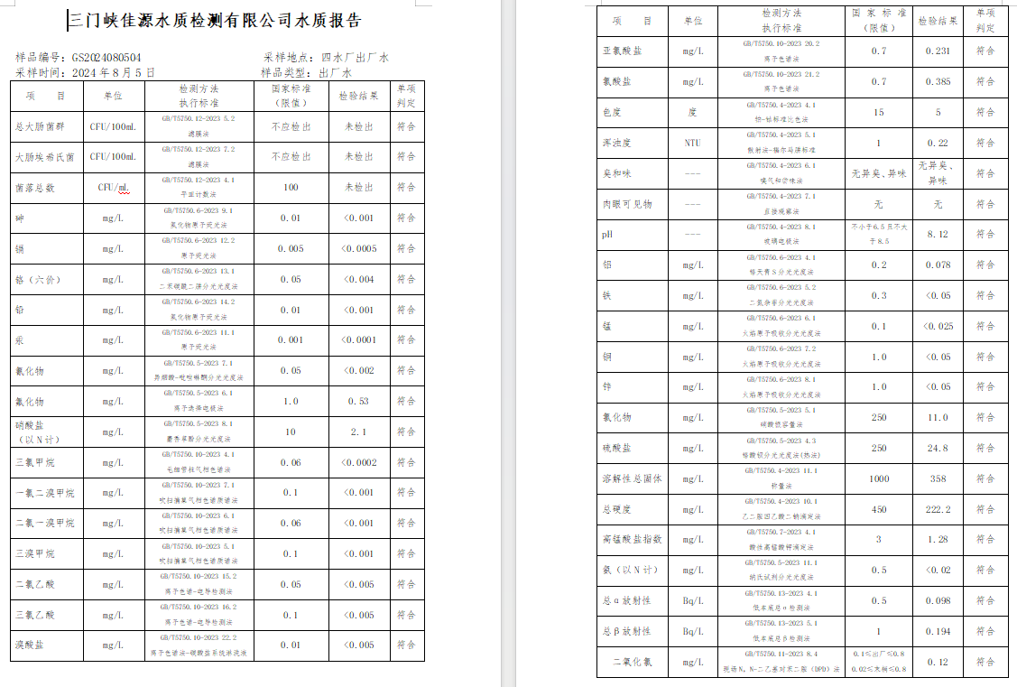 三門,峽市,供水,集團,有限,公司,出廠,水水, . 三門峽市供水集團有限公司出廠水水質(zhì)信息（2024年8月）