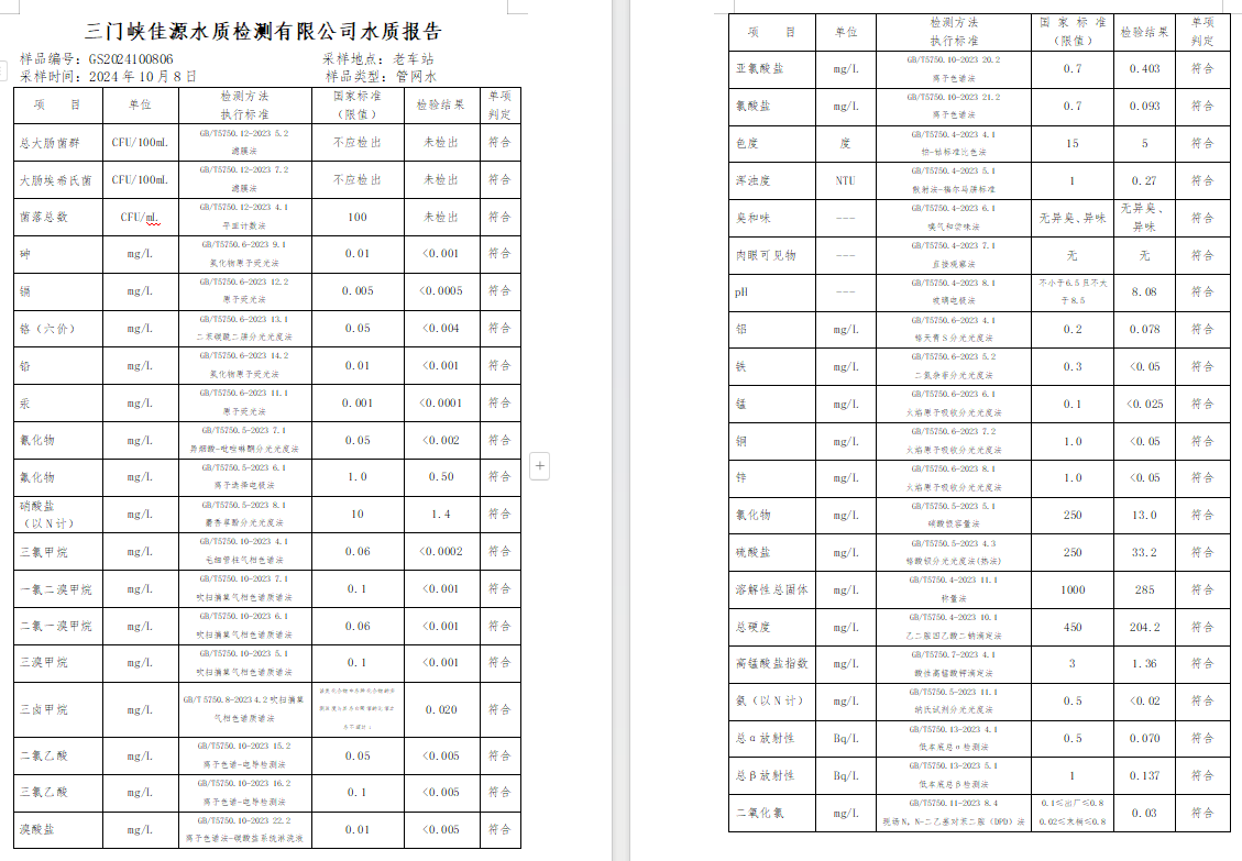 三門,峽市,供水,集團(tuán),有限,公司,出廠,水水, . 三門峽市供水集團(tuán)有限公司出廠水水質(zhì)信息（2024年10月）