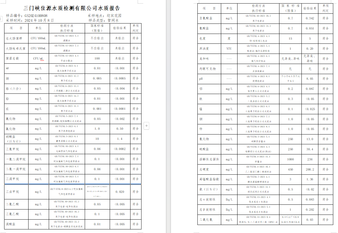 三門,峽市,供水,集團(tuán),有限,公司,出廠,水水, . 三門峽市供水集團(tuán)有限公司出廠水水質(zhì)信息（2024年10月）