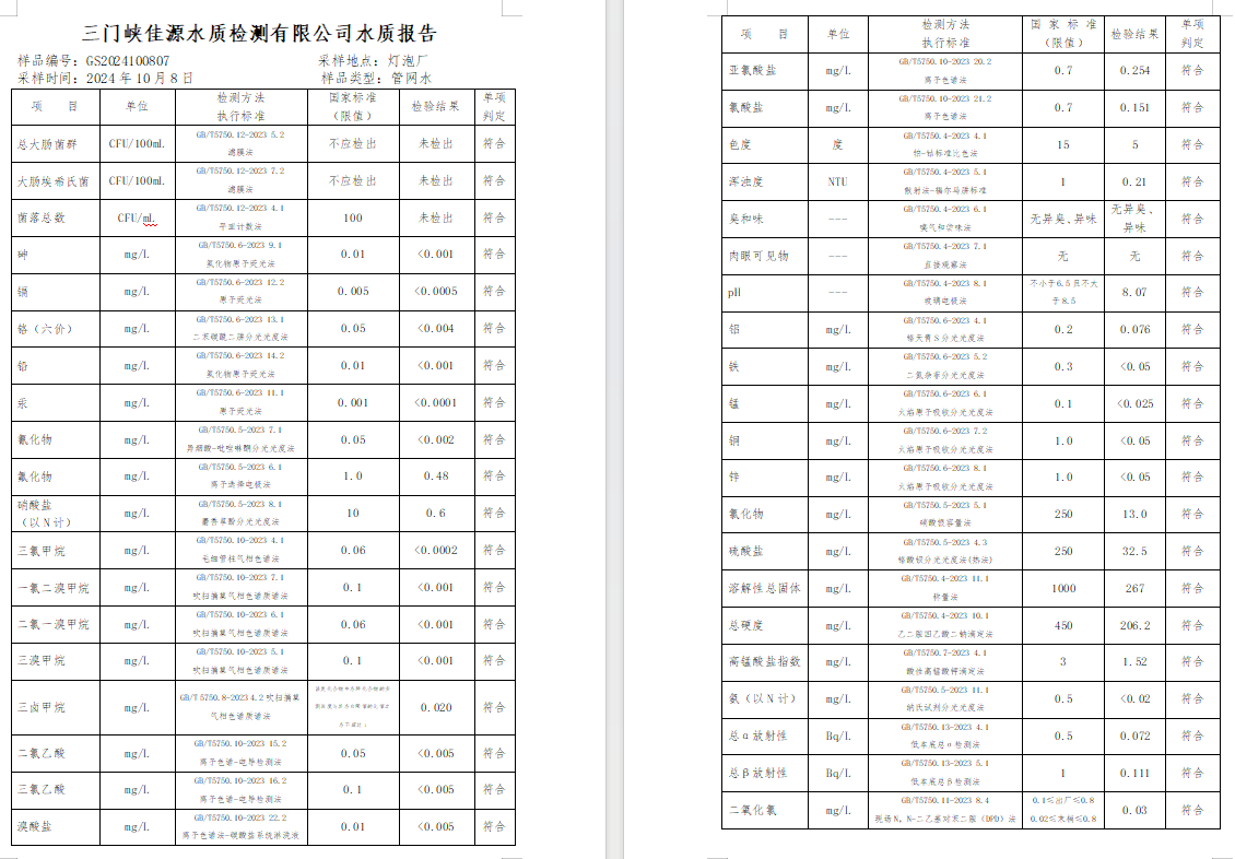 三門,峽市,供水,集團(tuán),有限,公司,出廠,水水, . 三門峽市供水集團(tuán)有限公司出廠水水質(zhì)信息（2024年10月）