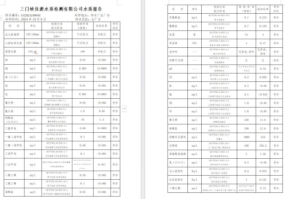 三門,峽市,供水,集團(tuán),有限,公司,出廠,水水, . 三門峽市供水集團(tuán)有限公司出廠水水質(zhì)信息（2024年10月）