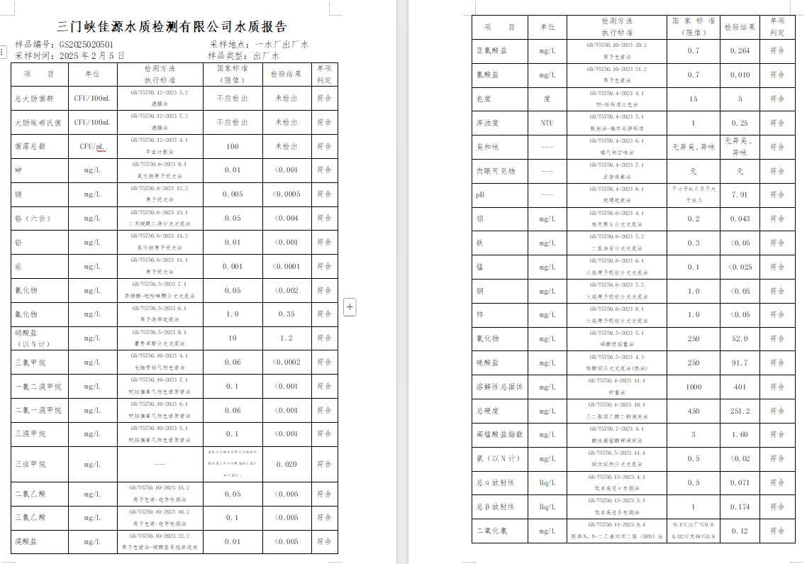 三門,峽市,供水,集團,有限,公司,出廠,水質, . 三門峽市供水集團有限公司出廠水質信息（2025年2月）