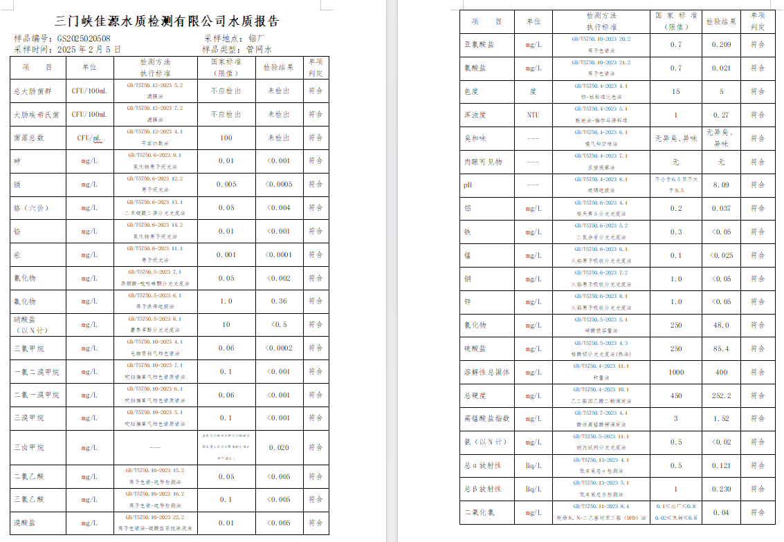 三門,峽市,供水,集團,有限,公司,出廠,水質, . 三門峽市供水集團有限公司出廠水質信息（2025年2月）