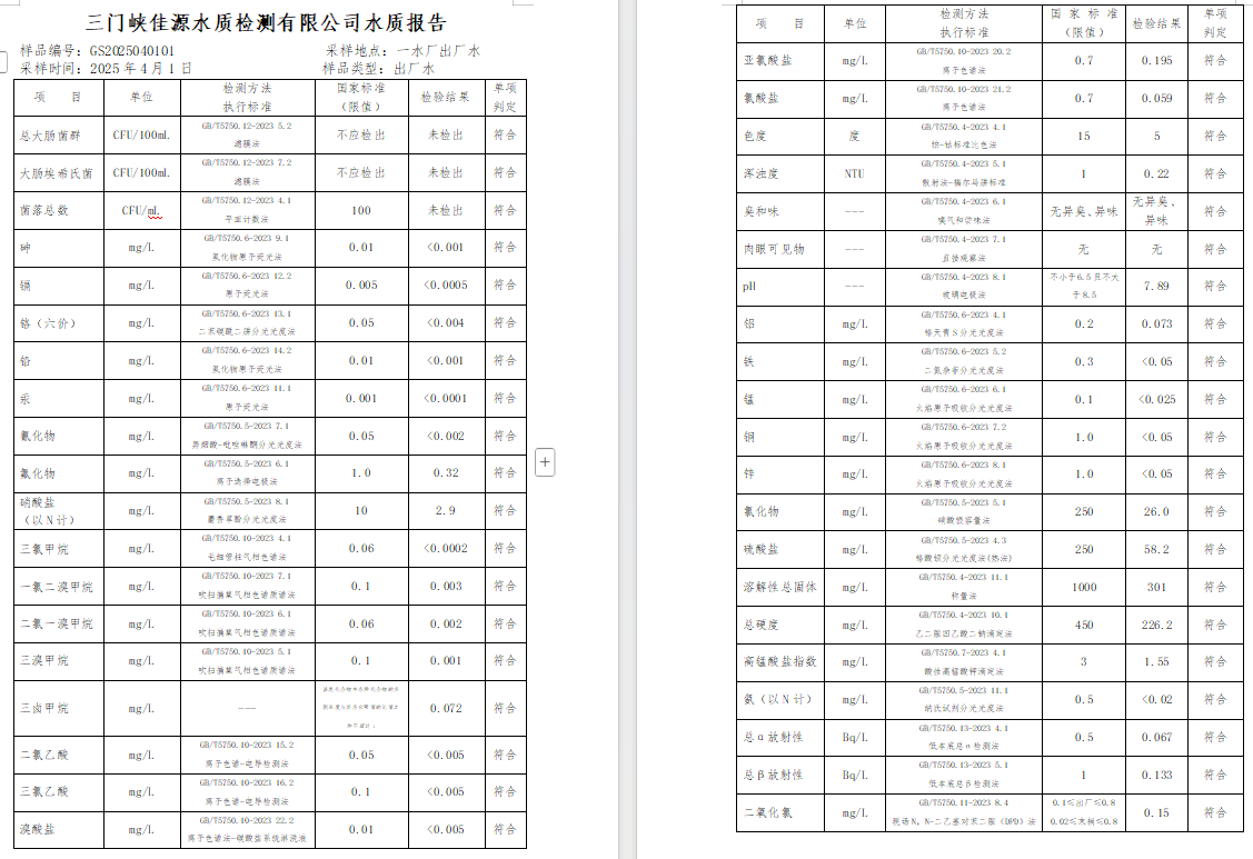 三門,峽市,供水,集團(tuán),有限,公司,出廠,水質(zhì), . 三門峽市供水集團(tuán)有限公司出廠水質(zhì)信息（2025年4月）