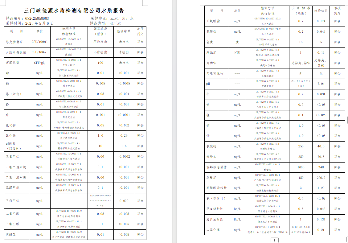 三門,峽市,供水,集團,有限,公司,出廠,水質, . 三門峽市供水集團有限公司出廠水質信息（2025年5月）