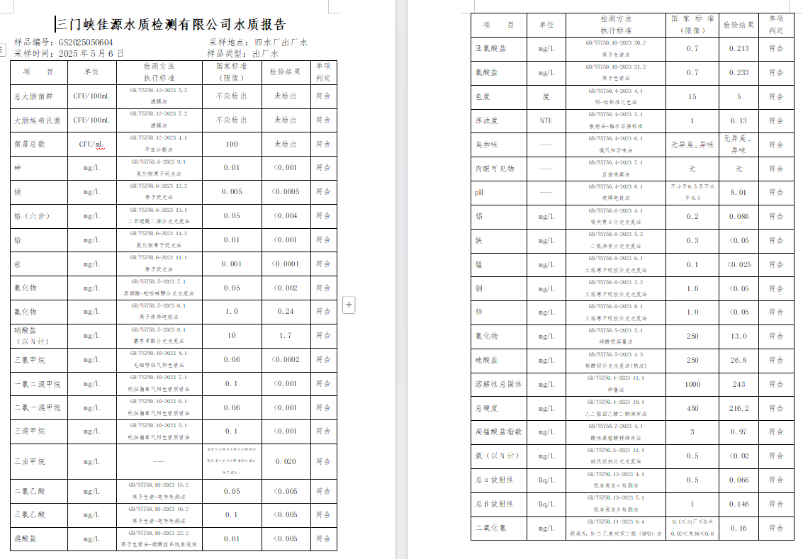 三門,峽市,供水,集團,有限,公司,出廠,水質, . 三門峽市供水集團有限公司出廠水質信息（2025年5月）