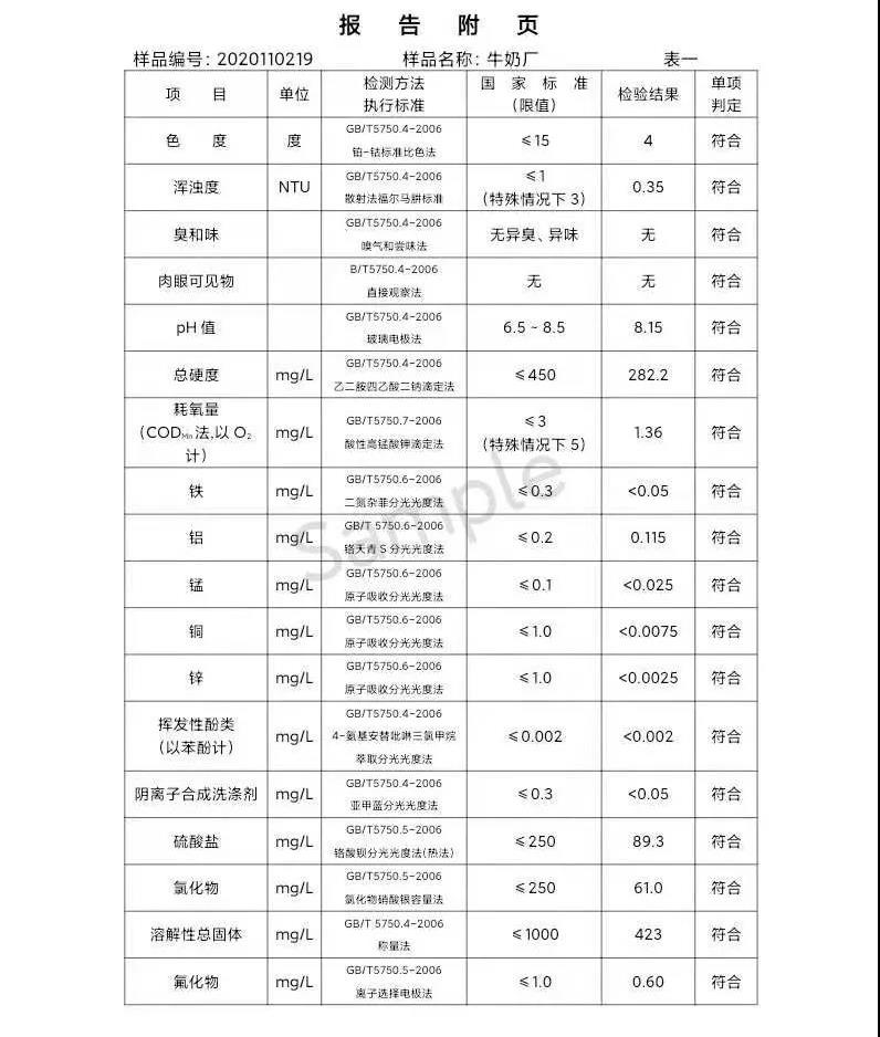 三門峽市,供水,集團,有限公司,出廠,水,水質, . 三門峽市供水集團有限公司出廠水水質信息（2020年11月）