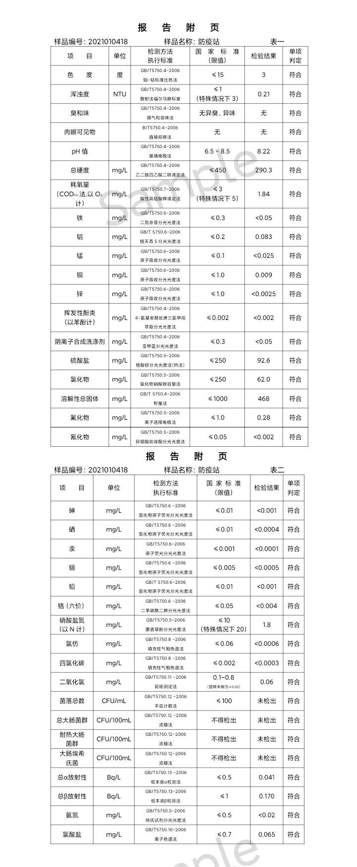 三門(mén)峽市,供水,集團(tuán),有限公司,出廠,水,水質(zhì), . 三門(mén)峽市供水集團(tuán)有限公司出廠水水質(zhì)信息（2021年01月）
