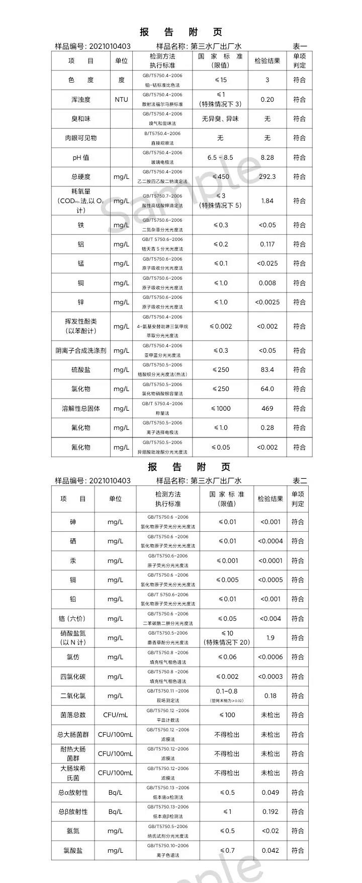 三門(mén)峽市,供水,集團(tuán),有限公司,出廠,水,水質(zhì), . 三門(mén)峽市供水集團(tuán)有限公司出廠水水質(zhì)信息（2021年01月）
