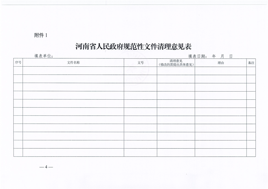 河南省,工程,建設(shè)項目,審批,制度,改革,領(lǐng)導(dǎo), . 河南省工改辦關(guān)于開展規(guī)范性文件清理工作的通知