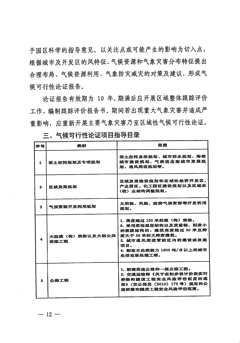三門(mén)峽市,自然資源,和,規(guī)劃局,水利局,氣象局, . 三門(mén)峽市工程建設(shè)項(xiàng)目壓覆重要礦產(chǎn)資源區(qū)域評(píng)估工作指引（試行）