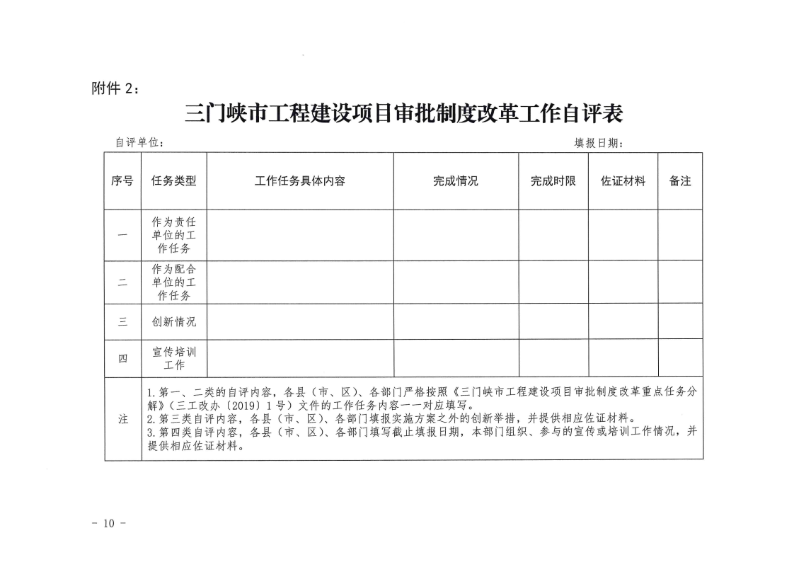 三門峽市,工程,建設(shè)項目,審批,制度,改革, . 三門峽市工程建設(shè)項目審批制度改革工作考核評價辦法