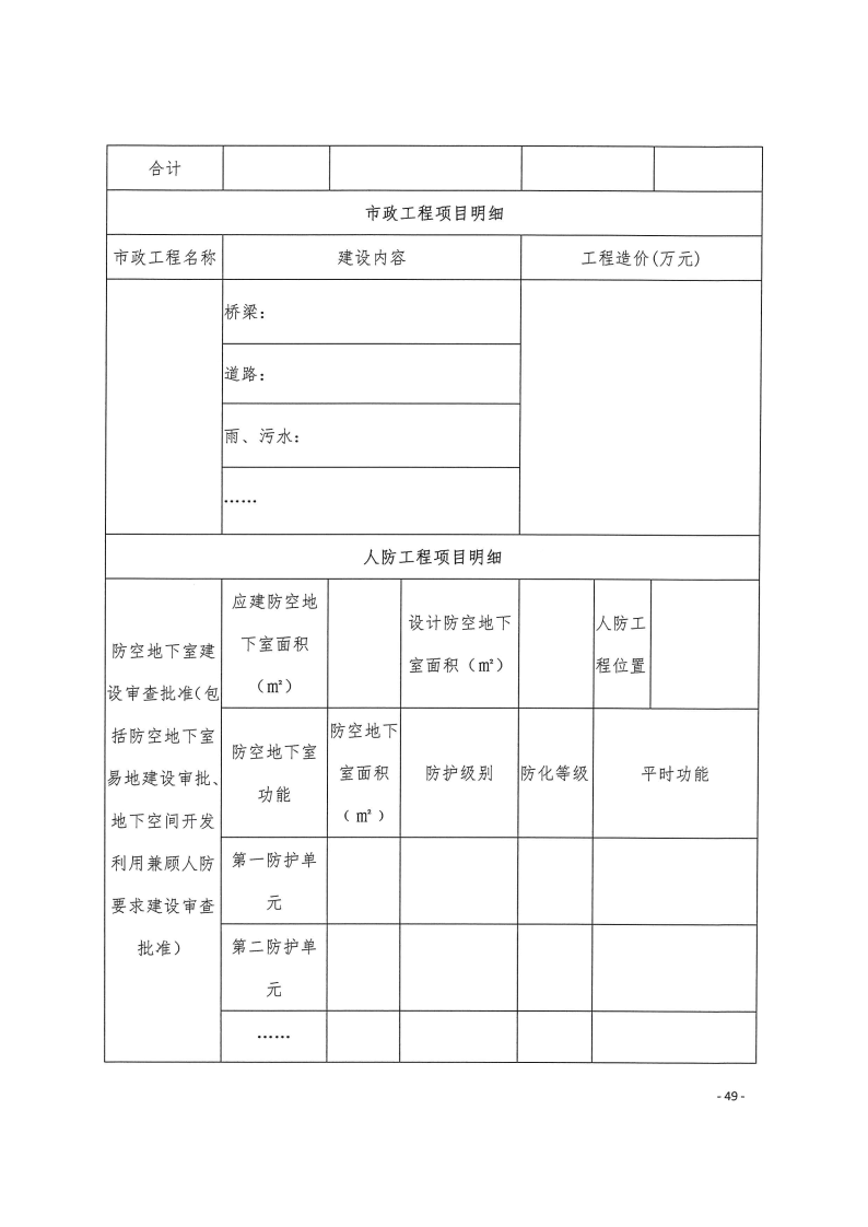 三門峽市,工程,建設(shè)項(xiàng)目,四個(gè),階段,審批事項(xiàng), . 三門峽市工程建設(shè)項(xiàng)目四個(gè)階段審批事項(xiàng)辦理規(guī)則（試行）