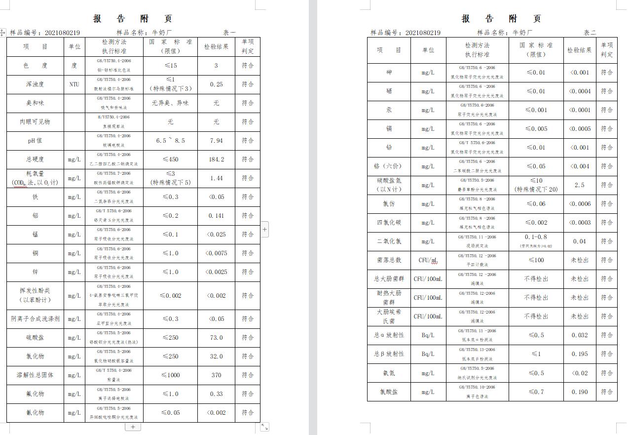 三門(mén)峽市,供水,集團(tuán),有限公司,出廠,水,水質(zhì), . 三門(mén)峽市供水集團(tuán)有限公司出廠水水質(zhì)信息（2021年08月）