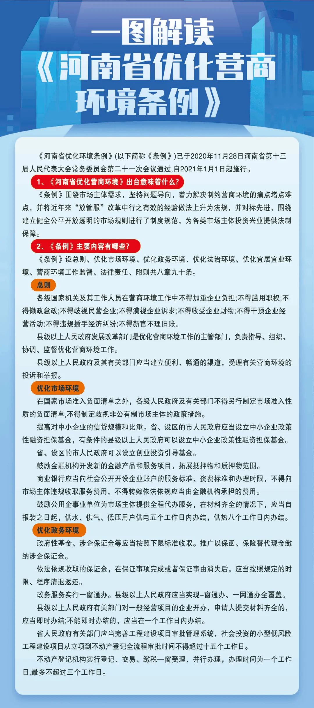 長(zhǎng)圖,解讀,國(guó)務(wù),院,《,優(yōu)化營(yíng)商環(huán)境條例,》, . 長(zhǎng)圖解讀國(guó)務(wù)院《優(yōu)化營(yíng)商環(huán)境條例》、《河南省優(yōu)化營(yíng)商環(huán)境條例》