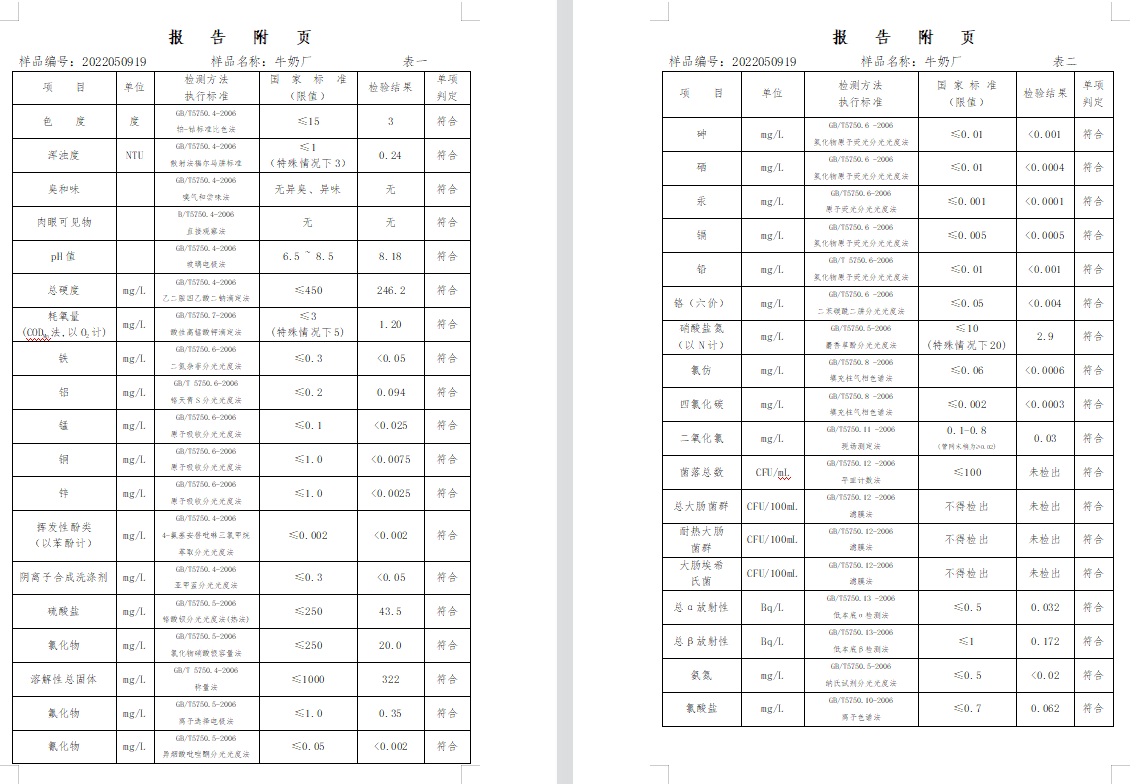 三門,峽市,供水集,團(tuán),有,限公,司出廠,水水, . 三門峽市供水集團(tuán)有限公司出廠水水質(zhì)信息（2022年5月）