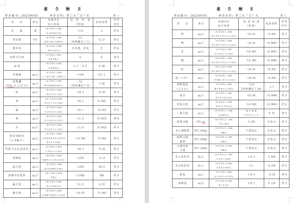 三門,峽市,供水集,團(tuán),有,限公,司出廠,水水, . 三門峽市供水集團(tuán)有限公司出廠水水質(zhì)信息（2022年10月）