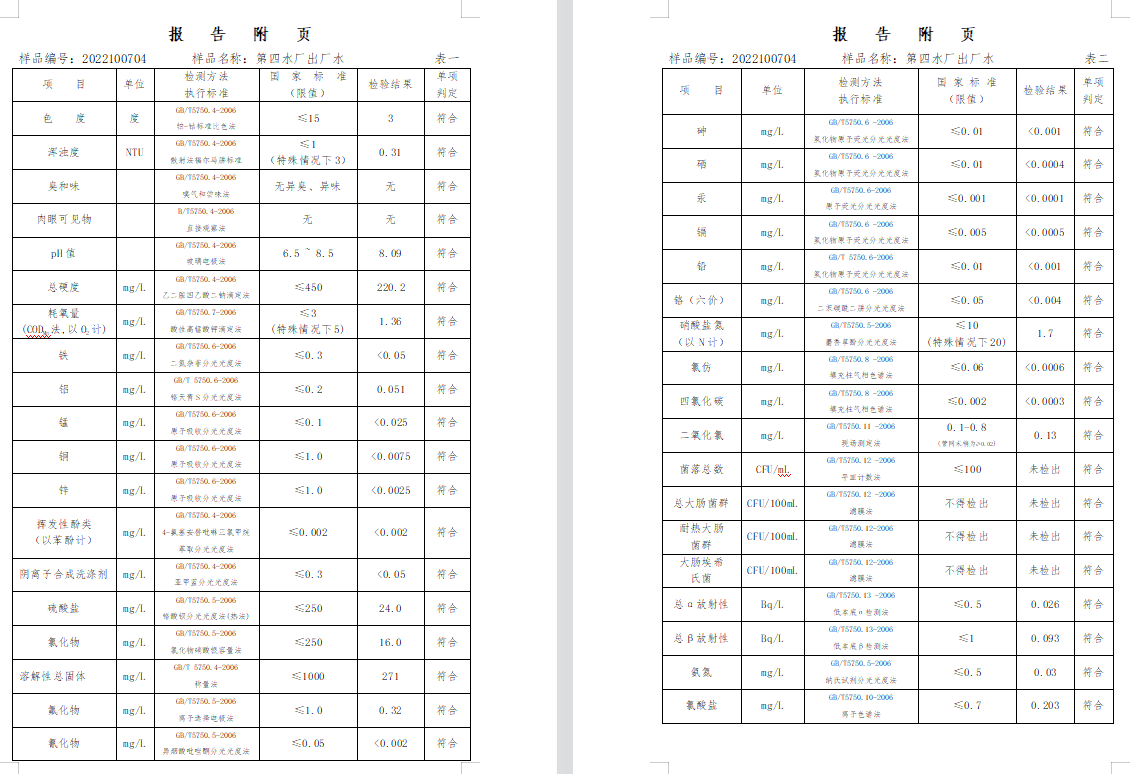 三門,峽市,供水集,團(tuán),有,限公,司出廠,水水, . 三門峽市供水集團(tuán)有限公司出廠水水質(zhì)信息（2022年11月）