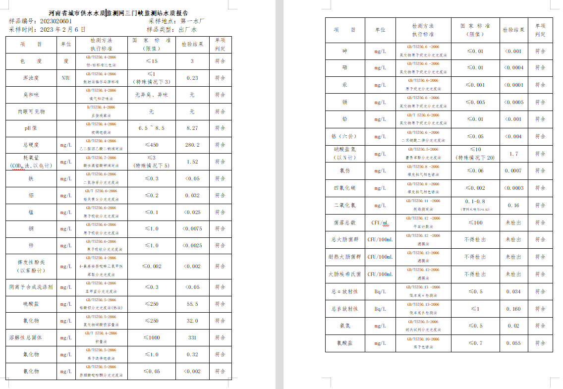 三門,峽市,供水集,團,有,限公,司出廠,水水, . 三門峽市供水集團有限公司出廠水水質(zhì)信息（2023年2月）