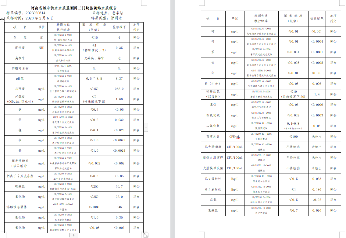 三門,峽市,供水集,團,有,限公,司出廠,水水, . 三門峽市供水集團有限公司出廠水水質(zhì)信息（2023年2月）