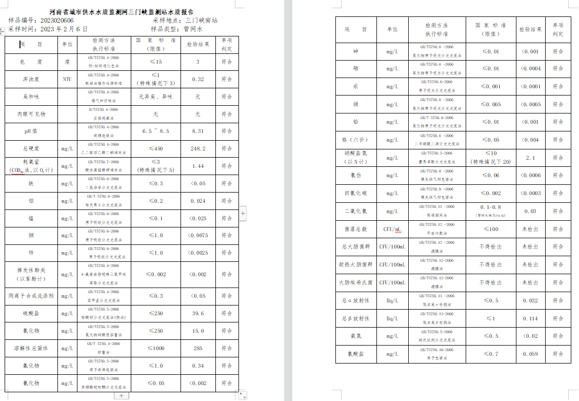 三門,峽市,供水集,團,有,限公,司出廠,水水, . 三門峽市供水集團有限公司出廠水水質(zhì)信息（2023年2月）