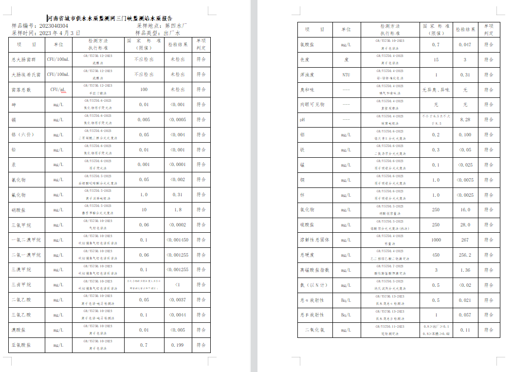 三門,峽市,供水集,團(tuán),有,限公,司出廠,水水, . 三門峽市供水集團(tuán)有限公司出廠水水質(zhì)信息（2023年4月）