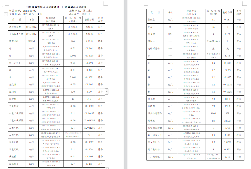 三門,峽市,供水集,團(tuán),有,限公,司出廠,水水, . 三門峽市供水集團(tuán)有限公司出廠水水質(zhì)信息（2023年5月）