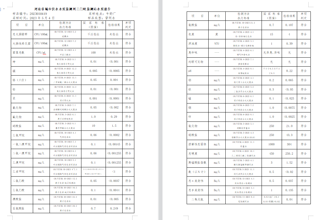 三門,峽市,供水集,團(tuán),有,限公,司出廠,水水, . 三門峽市供水集團(tuán)有限公司出廠水水質(zhì)信息（2023年5月）