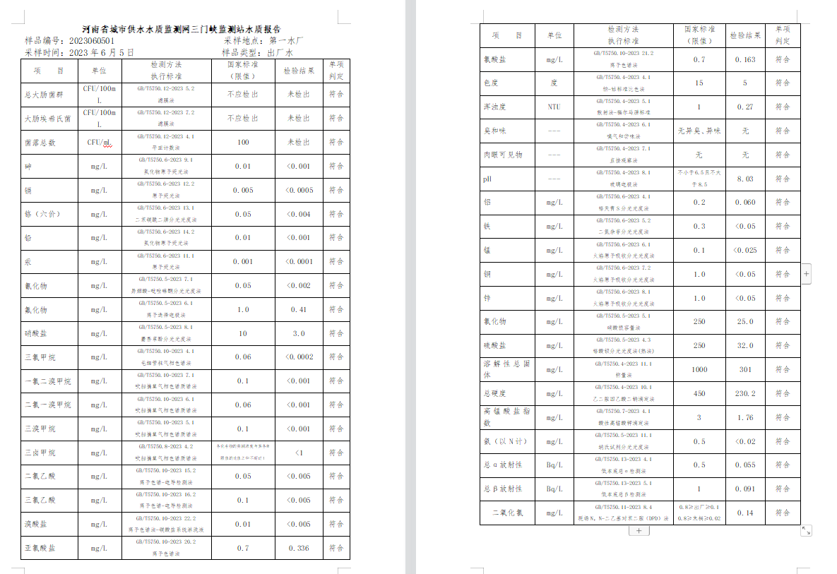 三門,峽市,供水集,團(tuán),有,限公,司出廠,水水, . 三門峽市供水集團(tuán)有限公司出廠水水質(zhì)信息（2023年6月）