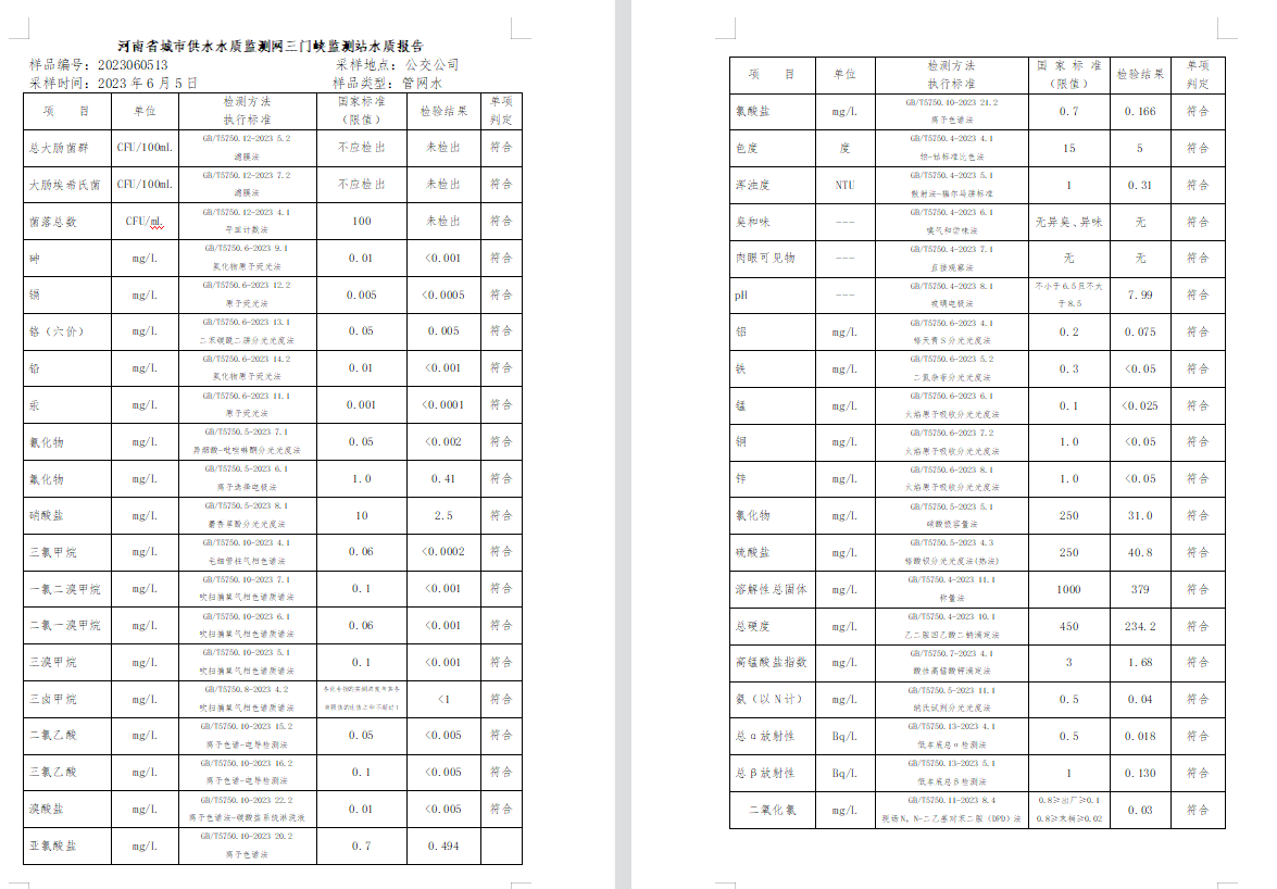 三門,峽市,供水集,團(tuán),有,限公,司出廠,水水, . 三門峽市供水集團(tuán)有限公司出廠水水質(zhì)信息（2023年6月）