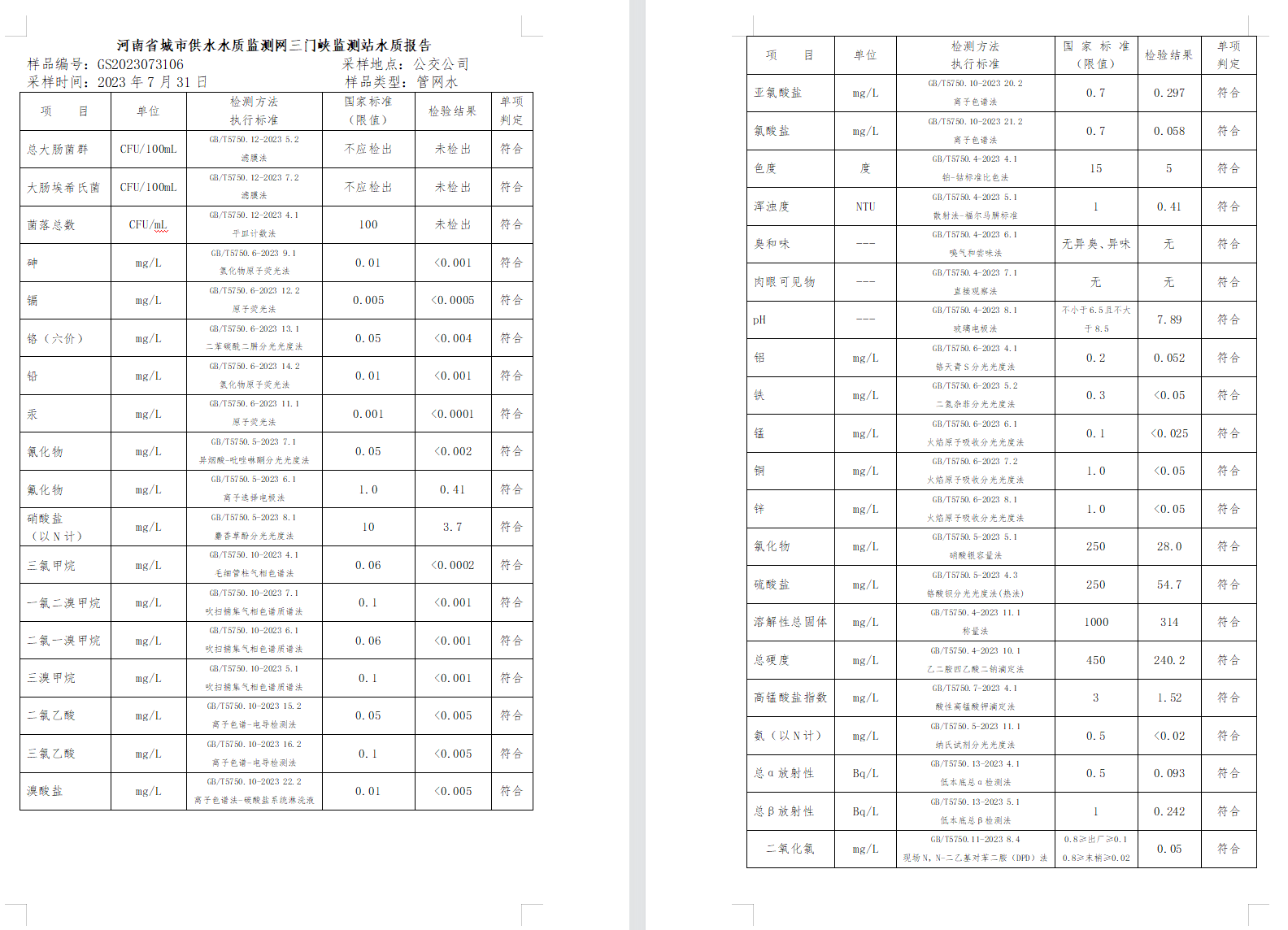 三門(mén),峽市,供水集,團(tuán),有,限公,司出廠,水水, . 三門(mén)峽市供水集團(tuán)有限公司出廠水水質(zhì)信息（2023年8月）