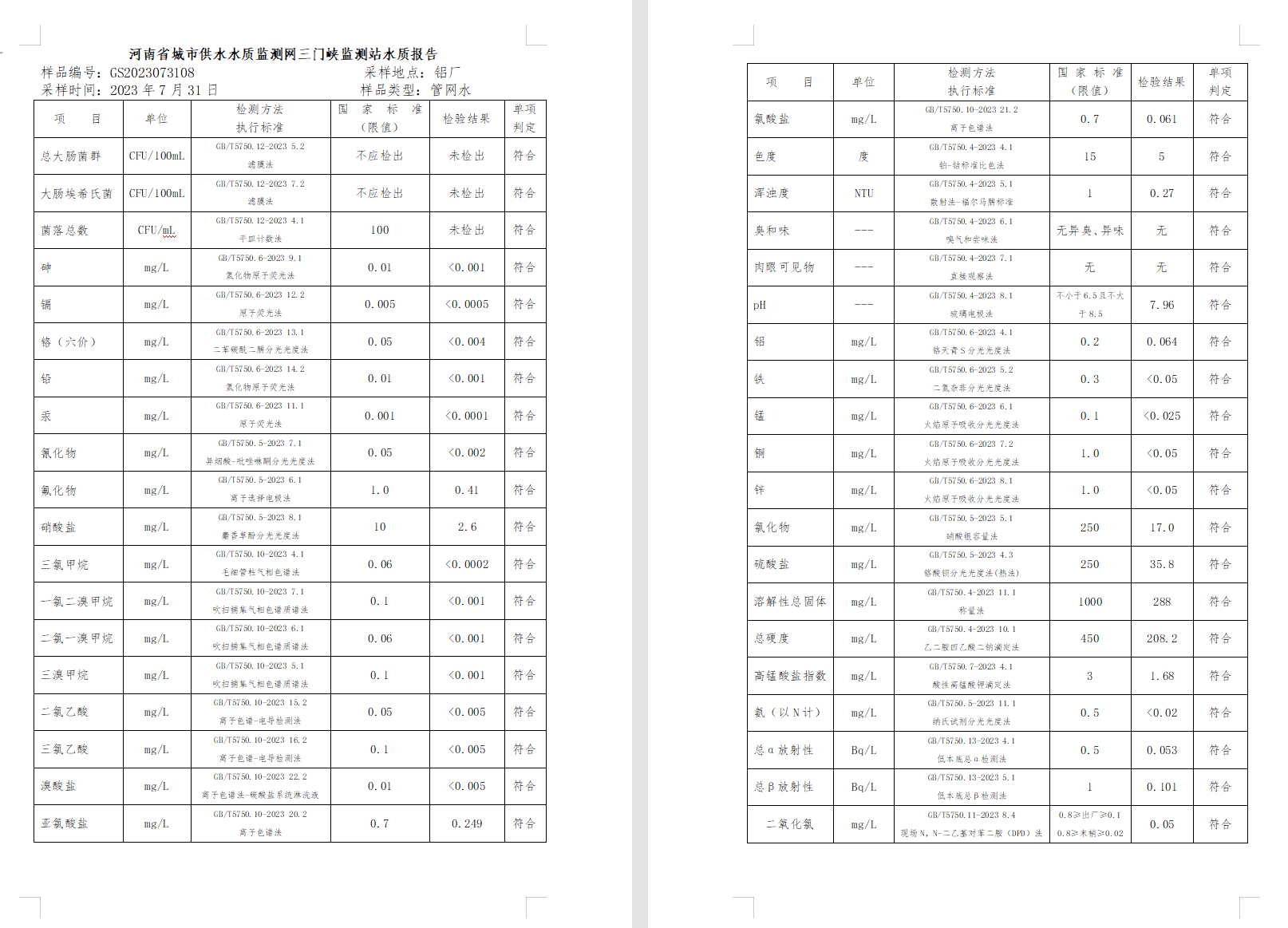 三門(mén),峽市,供水集,團(tuán),有,限公,司出廠,水水, . 三門(mén)峽市供水集團(tuán)有限公司出廠水水質(zhì)信息（2023年8月）