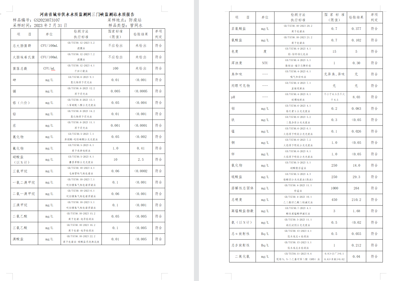 三門(mén),峽市,供水集,團(tuán),有,限公,司出廠,水水, . 三門(mén)峽市供水集團(tuán)有限公司出廠水水質(zhì)信息（2023年8月）